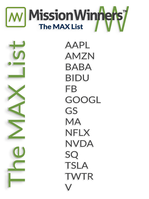 The MAX List